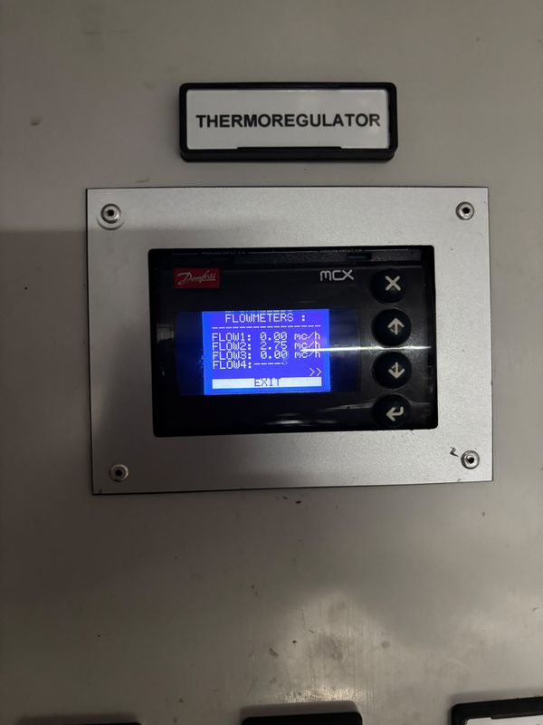 Flowmeters screen: FLOW1 0.00, FLOW2 2.75, FLOW3 0.00 m³/h as displayed. Reading only, no cause implied.