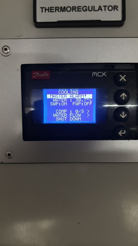 Controller main screen: MASTER ALARM, plant shut down.